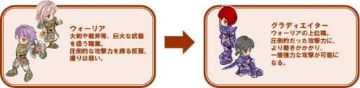 画像ギャラリー No.005のサムネイル画像 / 「ブレイブオンライン」,2次職を実装。ナイトやビショップなど新たに9職が登場