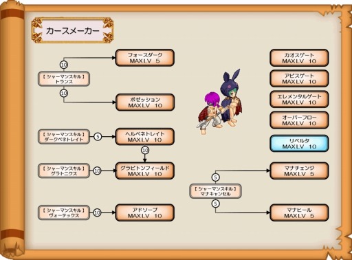 画像ギャラリー No.014のサムネイル画像 / 「ブレイブオンライン」，9種類の「三次職」を実装。リデザインシステムも追加