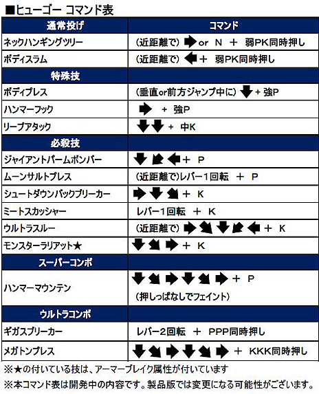 画像ギャラリー No.006のサムネイル画像 / 「ウルトラストリートファイターIV」，全キャラ中最大の巨体を持つ新キャラ ヒューゴーの技紹介PVを公開