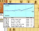 画像ギャラリー No.020のサムネイル画像 / PC用ソフト「天頂の囲碁 詰碁道場」「激指デラックス 名人戦道場」がそれぞれ7月19日に発売