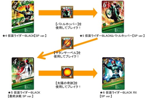 画像ギャラリー No.001のサムネイル画像 / 「仮面ライダー ブレイクジョーカー」GWキャンペーンと連動したイベントを開催