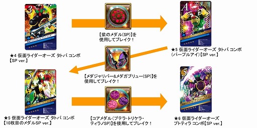 画像ギャラリー No.002のサムネイル画像 / 「仮面ライダー ブレイクジョーカー」，甦る太古の力「プトティラ コンボ」登場