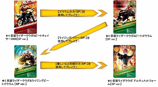 画像ギャラリー No.007のサムネイル画像 / 「仮面ライダー BJ」，クウガがモチーフのイベント「グロンギの脅威！」を開催