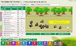 タグホース7
