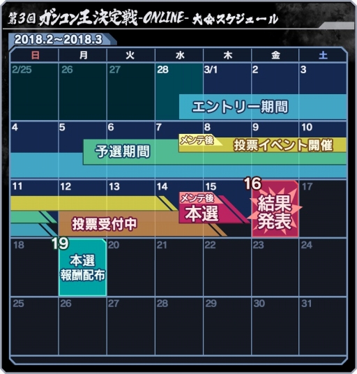 画像ギャラリー No.002のサムネイル画像 / 「ガンダムコンクエスト」，「第3回 ガンコン王決定戦」のエントリーが開始