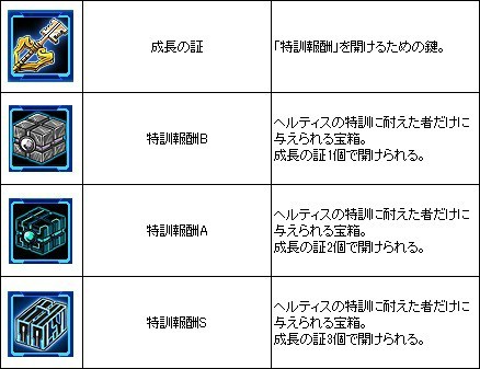 画像ギャラリー No.009のサムネイル画像 / 「少女兵器web」，過去の原生種が登場するボスラッシュイベントが開催