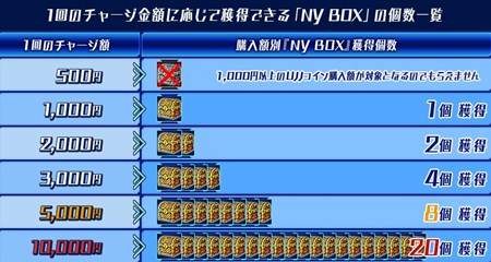 画像ギャラリー No.010のサムネイル画像 / 「少女兵器web」新BOX「クリスティ・ナタリス」が販売開始。クリスマスイベントも開催中