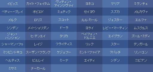 画像ギャラリー No.010のサムネイル画像 / 「少女兵器web」，宝箱が必ず獲得できるイベント「模擬戦」を本日より実施
