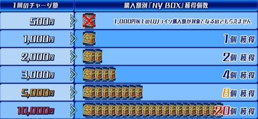 画像ギャラリー No.011のサムネイル画像 / 「少女兵器web」，宝箱が必ず獲得できるイベント「模擬戦」を本日より実施