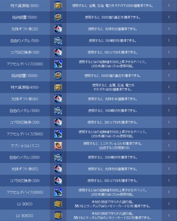 画像ギャラリー No.012のサムネイル画像 / 「少女兵器web」，宝箱が必ず獲得できるイベント「模擬戦」を本日より実施