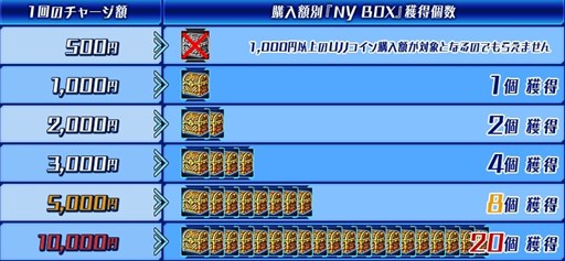 画像ギャラリー No.012のサムネイル画像 / 「少女兵器web」バレンタイン限定BOX「ショコラフラム」の販売がスタート