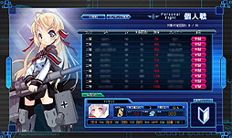画像ギャラリー No.003のサムネイル画像 / 「少女兵器web」,期間限定デイリークエスト「演習奨励」でGAを特訓しよう