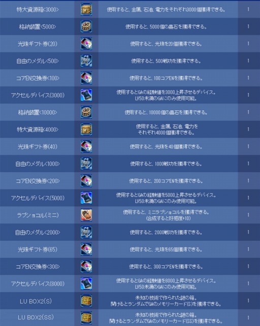 画像ギャラリー No.013のサムネイル画像 / 「少女兵器web」，レベルキャップ開放＆新BOX「コールドブレイク」販売開始