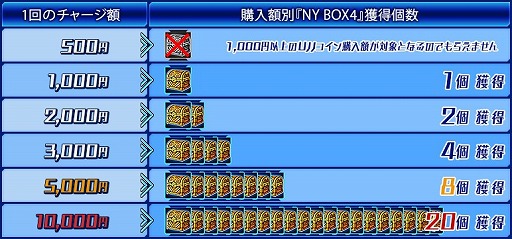 画像ギャラリー No.011のサムネイル画像 / 「少女兵器web」,日本オリジナルGA「ミサミ」が手に入るキャンペーンを開催
