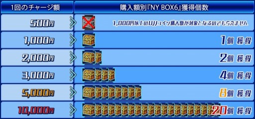 画像ギャラリー No.010のサムネイル画像 / 「少女兵器web」,新メインクエストを追加。ストーリーはクライマックスへ
