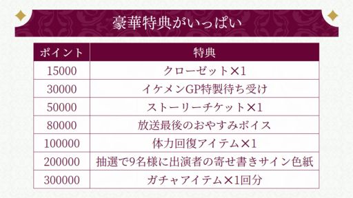 画像ギャラリー No.003のサムネイル画像 / 「イケメングランプリ2020」の「心部門」最終トーナメント決戦がSHOWROOMで5月24日に開催