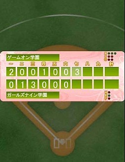 戦国ガールズナイン