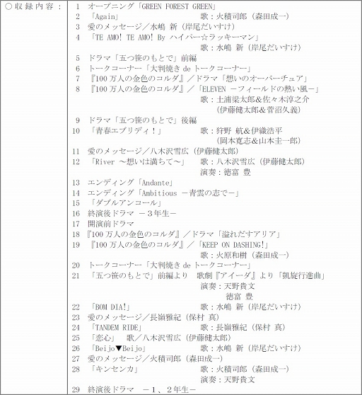 画像ギャラリー No.002のサムネイル画像 / DVD「ライブビデオ ネオロマンス・フェスタ 金色のコルダ Featuring 至誠館高校」のGAMECITY先行版が本日発売