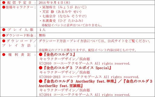 画像ギャラリー No.002のサムネイル画像 / 「金色のコルダ3 AnotherSky feat.天音学園」のイベントが先行体験可能に