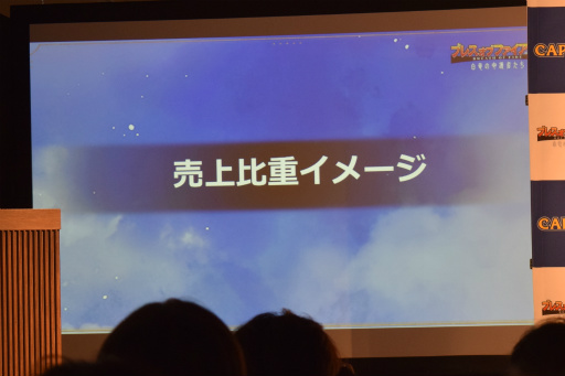 画像ギャラリー No.039のサムネイル画像 / 「ブレス オブ ファイア 6」リリース記念イベントをレポート。ガチャに頼らない新たなビジネスモデルやゲームコンテンツが明らかに