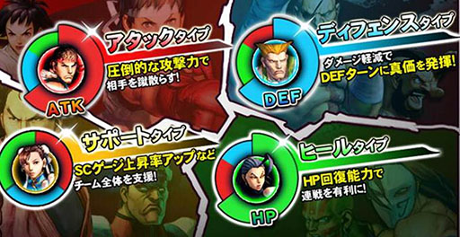 画像ギャラリー No.016のサムネイル画像 / Android版「ストリートファイター バトルコンビネーション」は3月30日にサービス開始。PV公開＆ストIII verのリュウをもらえる事前登録も受付中