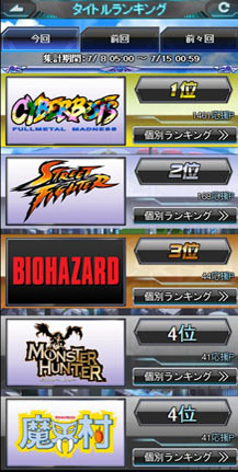 画像ギャラリー No.011のサムネイル画像 / スマートフォン向けRPG「ストリートファイター×オールカプコン」の配信が本日スタート。タイトルランキング1位を目指してバトルを繰り広げよう
