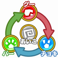 画像ギャラリー No.031のサムネイル画像 / 「モンハン いつでもアイルーライフ」,序盤のゲームの進め方&攻略ポイントを掲載。アイルーと過ごす,のんびりにぎやか生活を満喫しよう