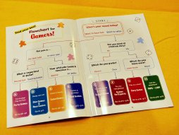 画像ギャラリー No.006のサムネイル画像 / ［SPIEL'18］グループSNEの安田 均氏に聞く，2018年のアナログゲーム事情。キーワードは「ミステリ」「書き込み」「シリーズ化」