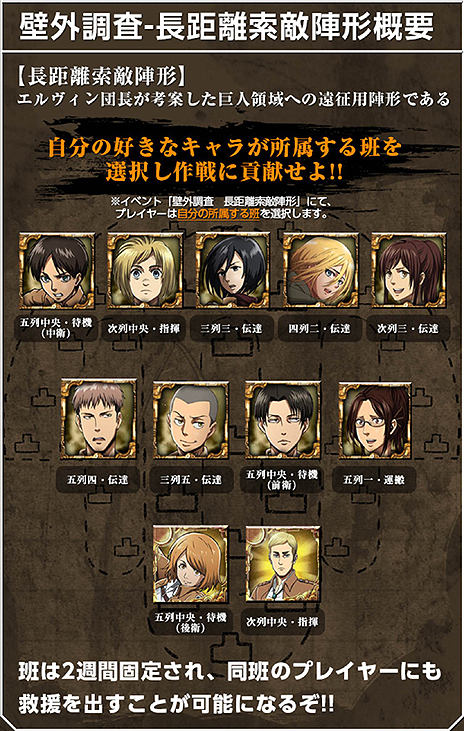 画像ギャラリー No.003のサムネイル画像 / ブラウザゲーム「進撃の巨人 -反撃の翼- ONLINE」のオープンβテストが本日スタート。イベント「壁外調査」で女型の巨人に立ち向かおう