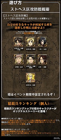 画像ギャラリー No.001のサムネイル画像 / 「進撃の巨人 -反撃の翼- ONLINE」イベント「ストヘス区攻防戦!」を開催中