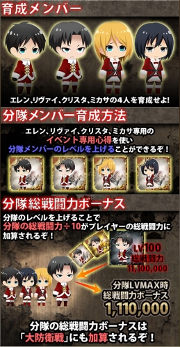 画像ギャラリー No.005のサムネイル画像 / 「進撃の巨人 -反撃の翼-」で分隊イベント「新生リヴァイ班-聖歌-」開催に