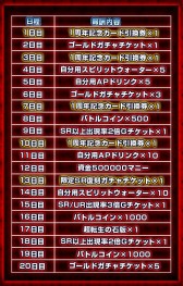 画像ギャラリー No.008のサムネイル画像 / 「反逆のシエルアーク」“1周年祭”を開催。オリジナルグッズが当たるなど