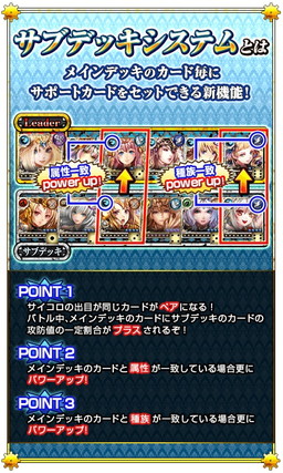 画像ギャラリー No.002のサムネイル画像 / 「反逆のシエルアーク」にサブデッキ機能が追加。バレンタインキャンペーンの実施も