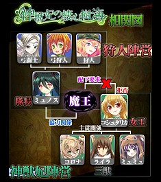 画像ギャラリー No.008のサムネイル画像 / 「姫奪!! デモンズサーガ」，“狩pt”を競い合うランキング形式のイベントが実施