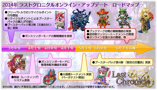 画像ギャラリー No.048のサムネイル画像 / オンラインで“濃い”TCGが楽しめる「ラストクロニクル」をレビュー。戦略性を生み出す独自要素,トレード,賞品付き対戦など,充実のシステムでがっつり遊べる一作だ