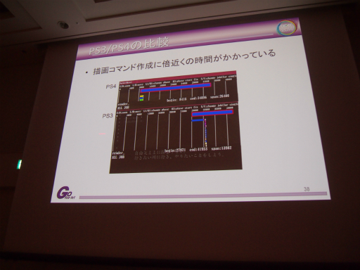 画像ギャラリー No.014のサムネイル画像 / ［CEDEC 2014］セガのリードプログラマーが語った，PS4ローンチタイトル「龍が如く 維新！」ができるまで。いかにして60fps化を成し遂げたのか