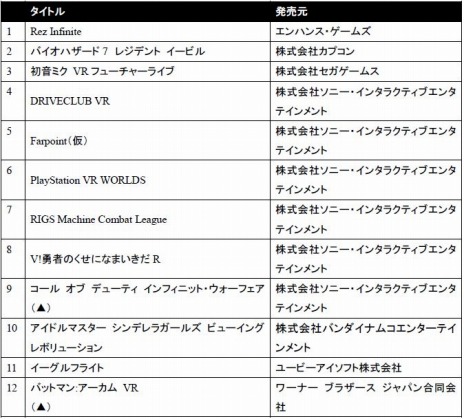 画像ギャラリー No.003のサムネイル画像 / 「PlayStation祭」プロジェクトのVision Movieが公開に。参加型イベント「PlayStation祭 2016秋」全国4都市で9月24日から順次開催