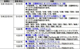 画像ギャラリー No.001のサムネイル画像 / 「真・三國無双７ 猛将伝」新たなDLCを配信開始。オリジナル衣装を公開