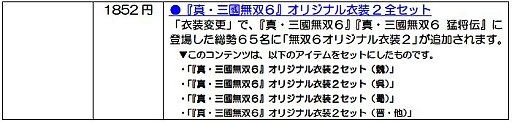 画像ギャラリー No.014のサムネイル画像 / 「真・三國無双7 猛将伝」シンデレラなど童話風のコスチュームを配信