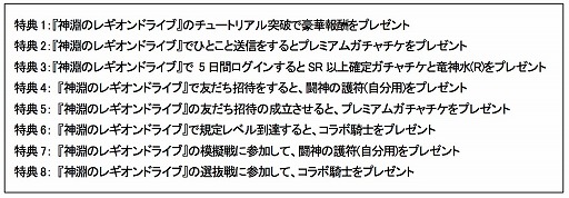 画像ギャラリー No.003のサムネイル画像 / 「ドラゴンタクティクス」と「神淵のレギオンドライブ」のコラボが本日スタート
