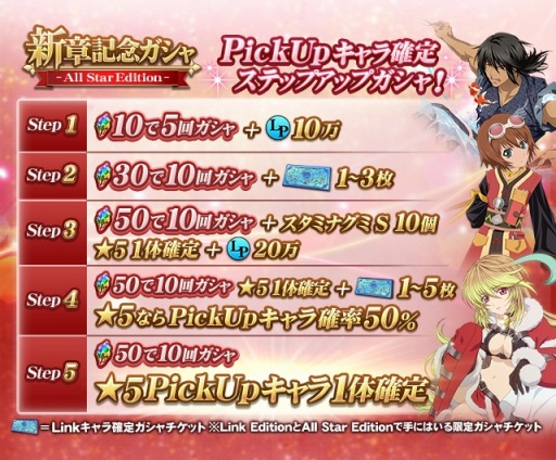 画像ギャラリー No.004のサムネイル画像 / 「テイルズ オブ リンク」,メインシナリオ新章「‐碧に沈む星の灯‐」を公開