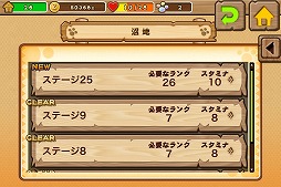 画像ギャラリー No.002のサムネイル画像 / 「モンハン商店 アイルーでバザール」,ステージを進めるための指南を公開
