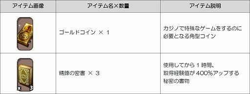 画像ギャラリー No.010のサムネイル画像 / 「メルファリア マーチ」，鉄壁の守りを誇るセスタス「ボルクス」が登場