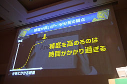 画像ギャラリー No.011のサムネイル画像 / ［CEDEC 2017］分析結果をシナリオにして開発者に伝える。「モンスターハンター エクスプロア」のデータ分析が語られたセッションをレポート