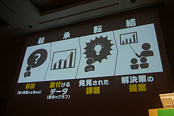 画像ギャラリー No.020のサムネイル画像 / ［CEDEC 2017］分析結果をシナリオにして開発者に伝える。「モンスターハンター エクスプロア」のデータ分析が語られたセッションをレポート