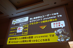 画像ギャラリー No.034のサムネイル画像 / ［CEDEC 2017］分析結果をシナリオにして開発者に伝える。「モンスターハンター エクスプロア」のデータ分析が語られたセッションをレポート