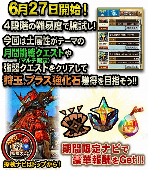 画像ギャラリー No.005のサムネイル画像 / 「MHXR」,6月27日実施予定の最新アップデート情報を公開