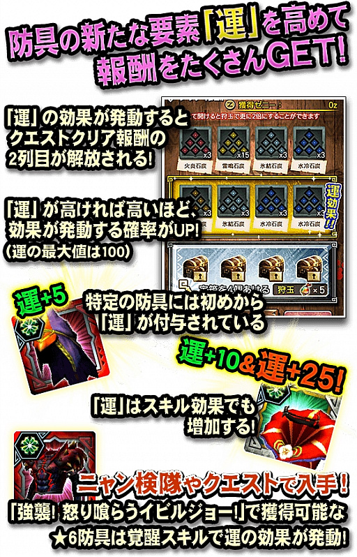 画像ギャラリー No.011のサムネイル画像 / 「MHXR」，8月28日の大型アップデートで実装される強襲モンスター「怒り喰らうイビルジョー」など新要素を紹介