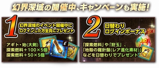 画像ギャラリー No.006のサムネイル画像 / 「モンハン エクスプロア」，マップがランダムで構成される新エリア“幻界深域”を9月12日のアップデートで実装予定