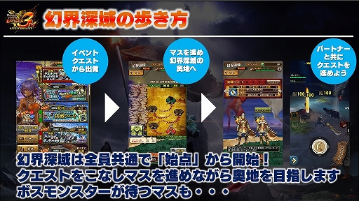 画像ギャラリー No.004のサムネイル画像 / 「MHXR」の新イベント「幻界深域」メディア向け体験会が開催。9月末に狩猟解禁のオリジナル古龍「天晶龍エオ・ガルディア」もお披露目